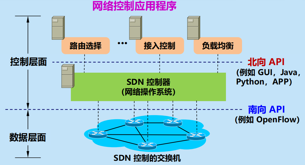 Pasted image 20251130233259.png